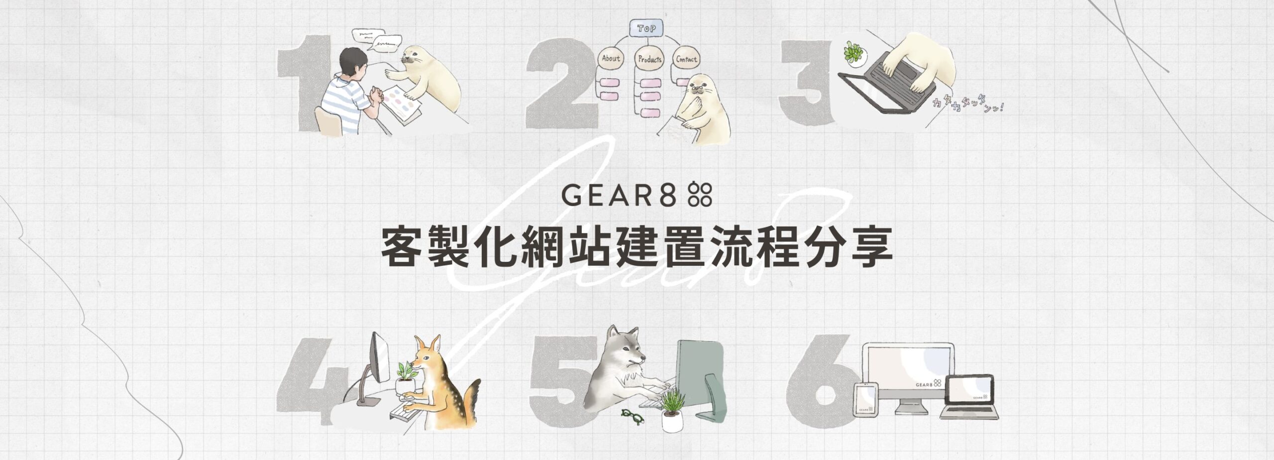 GEAR8 的客製化網站建置流程分享封面圖片