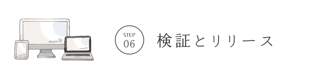 網站建置流程第六步配圖:不同大小的裝置排列整齊,正在驗證網站是否正確中。